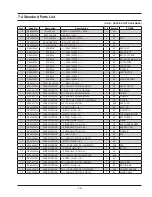 Preview for 33 page of Samsung SMH7178STD Service Manual