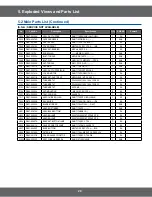 Предварительный просмотр 29 страницы Samsung SMH7185 Service Manual