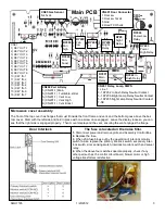 Preview for 3 page of Samsung SMH7185 Troubleshooting