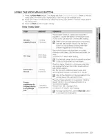 Preview for 23 page of Samsung SMH71875 User Manual