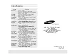 Preview for 34 page of Samsung SMH7195WC Owner'S Manual