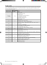 Предварительный просмотр 22 страницы Samsung SMH8165 User Manual