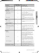 Предварительный просмотр 59 страницы Samsung SMH8165 User Manual