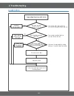 Предварительный просмотр 23 страницы Samsung SMH8165B/XAC Service Manual