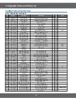 Предварительный просмотр 32 страницы Samsung SMH8165B/XAC Service Manual