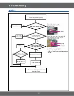 Preview for 21 page of Samsung SMH8165W/XAC Service Manual
