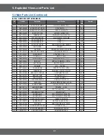 Preview for 31 page of Samsung SMH8165W/XAC Service Manual