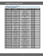 Preview for 33 page of Samsung SMH8165W/XAC Service Manual