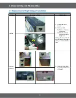 Preview for 9 page of Samsung SMH9151B Service Manual