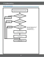 Preview for 26 page of Samsung SMH9151B Service Manual