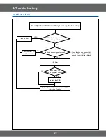 Preview for 27 page of Samsung SMH9151B Service Manual