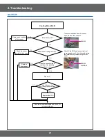 Preview for 28 page of Samsung SMH9151B Service Manual