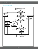 Preview for 30 page of Samsung SMH9151B Service Manual