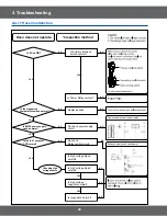 Preview for 36 page of Samsung SMH9151B Service Manual