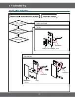 Preview for 37 page of Samsung SMH9151B Service Manual