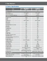 Предварительный просмотр 7 страницы Samsung SMH9151S Service Manual