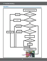 Предварительный просмотр 32 страницы Samsung SMH9151S Service Manual