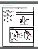 Предварительный просмотр 36 страницы Samsung SMH9151S Service Manual