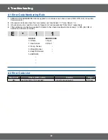 Preview for 22 page of Samsung SMH9187W Service Manual