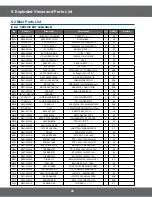 Preview for 28 page of Samsung SMH9187W Service Manual