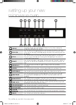 Preview for 14 page of Samsung SMH9207 User Manual