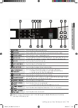 Preview for 15 page of Samsung SMH9207 User Manual