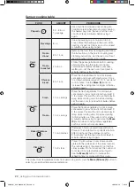 Preview for 22 page of Samsung SMH9207 User Manual