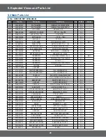 Предварительный просмотр 28 страницы Samsung SMH9207ST Service Manual