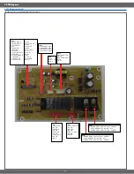 Предварительный просмотр 38 страницы Samsung SMH9207ST Service Manual