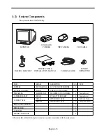 Preview for 13 page of Samsung SMM-15FDQ User Manual