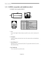 Preview for 14 page of Samsung SMM-15FDQ User Manual