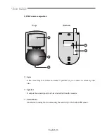 Предварительный просмотр 16 страницы Samsung SMM-15FDQ User Manual