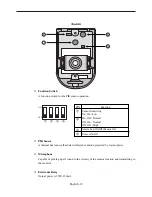 Preview for 19 page of Samsung SMM-15FDQ User Manual