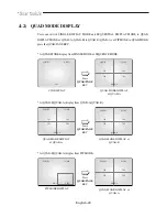 Preview for 40 page of Samsung SMM-15FDQ User Manual