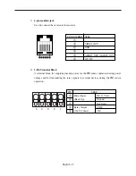 Preview for 17 page of Samsung SMO-150QP User Manual