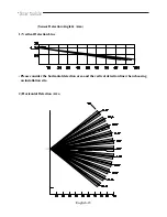 Preview for 18 page of Samsung SMO-150QP User Manual