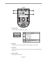 Preview for 19 page of Samsung SMO-150QP User Manual