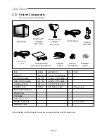 Preview for 22 page of Samsung SMO-152QN - Monitor + Camera 4 User Manual