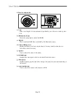 Preview for 30 page of Samsung SMO-152QN - Monitor + Camera 4 User Manual