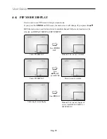 Preview for 98 page of Samsung SMO-152QN - Monitor + Camera 4 User Manual