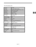 Preview for 101 page of Samsung SMO-152QN - Monitor + Camera 4 User Manual