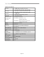 Preview for 102 page of Samsung SMO-152QN - Monitor + Camera 4 User Manual