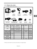 Preview for 124 page of Samsung SMO-152QN - Monitor + Camera 4 User Manual