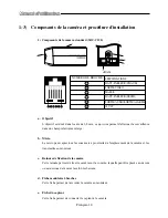 Preview for 125 page of Samsung SMO-152QN - Monitor + Camera 4 User Manual