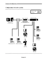 Preview for 135 page of Samsung SMO-152QN - Monitor + Camera 4 User Manual