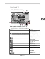 Preview for 156 page of Samsung SMO-152QN - Monitor + Camera 4 User Manual