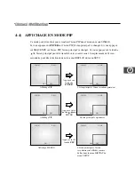 Preview for 200 page of Samsung SMO-152QN - Monitor + Camera 4 User Manual