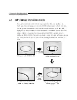 Preview for 201 page of Samsung SMO-152QN - Monitor + Camera 4 User Manual