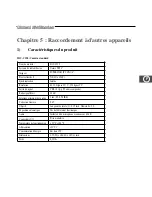 Preview for 202 page of Samsung SMO-152QN - Monitor + Camera 4 User Manual