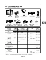 Preview for 226 page of Samsung SMO-152QN - Monitor + Camera 4 User Manual